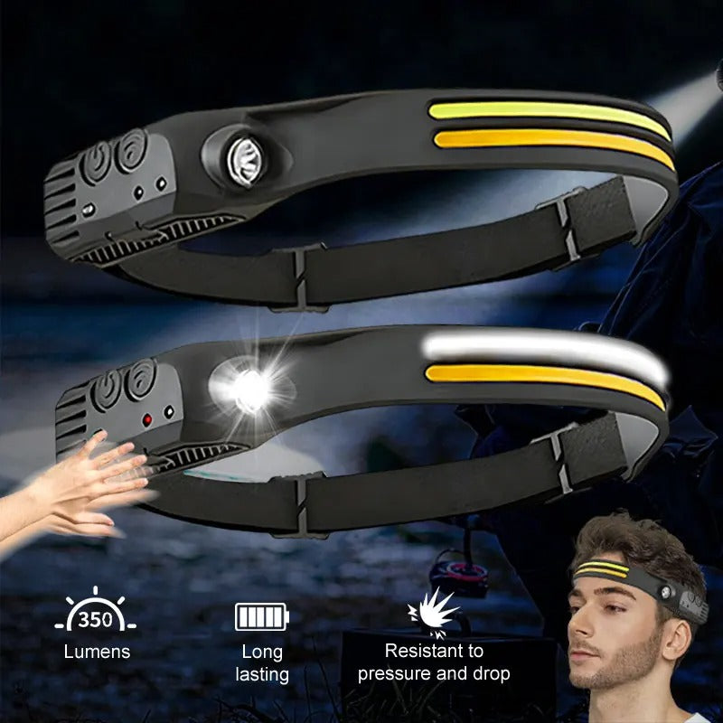 LED Headlamp w/ Motion Sensor