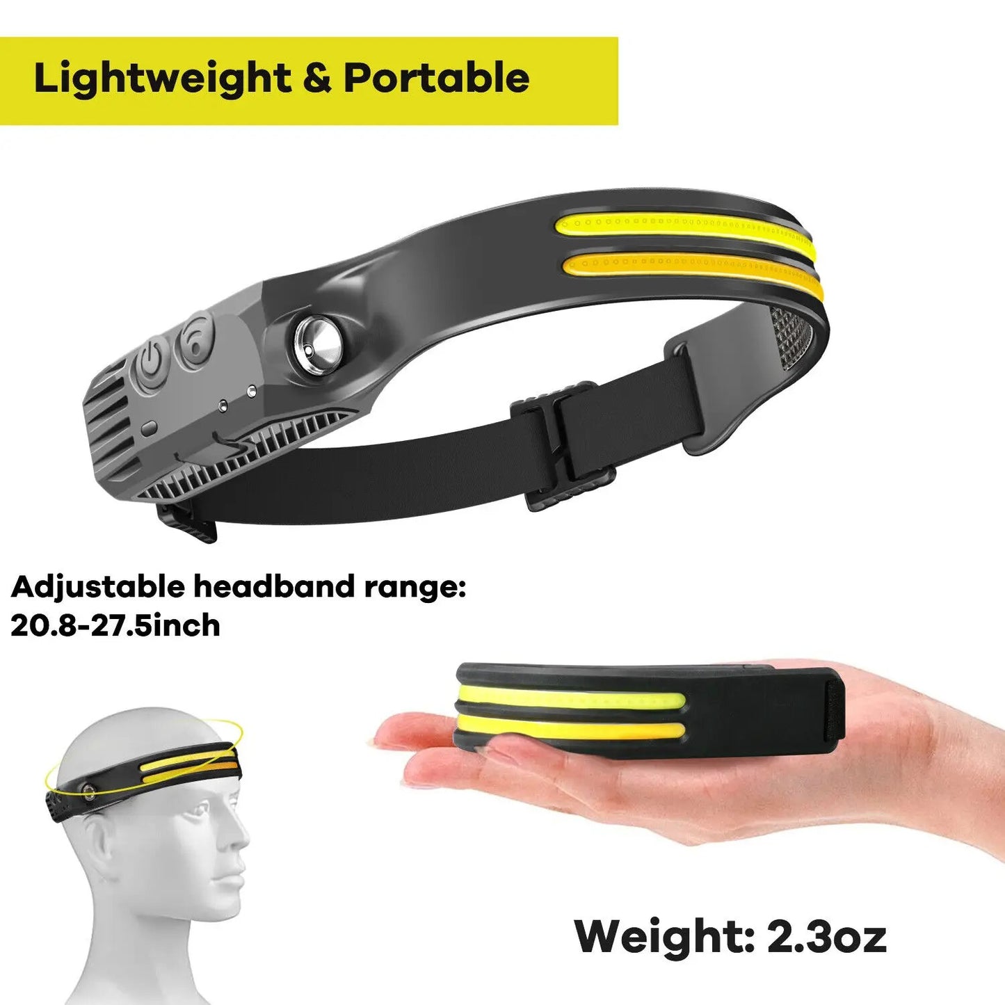 LED Headlamp w/ Motion Sensor