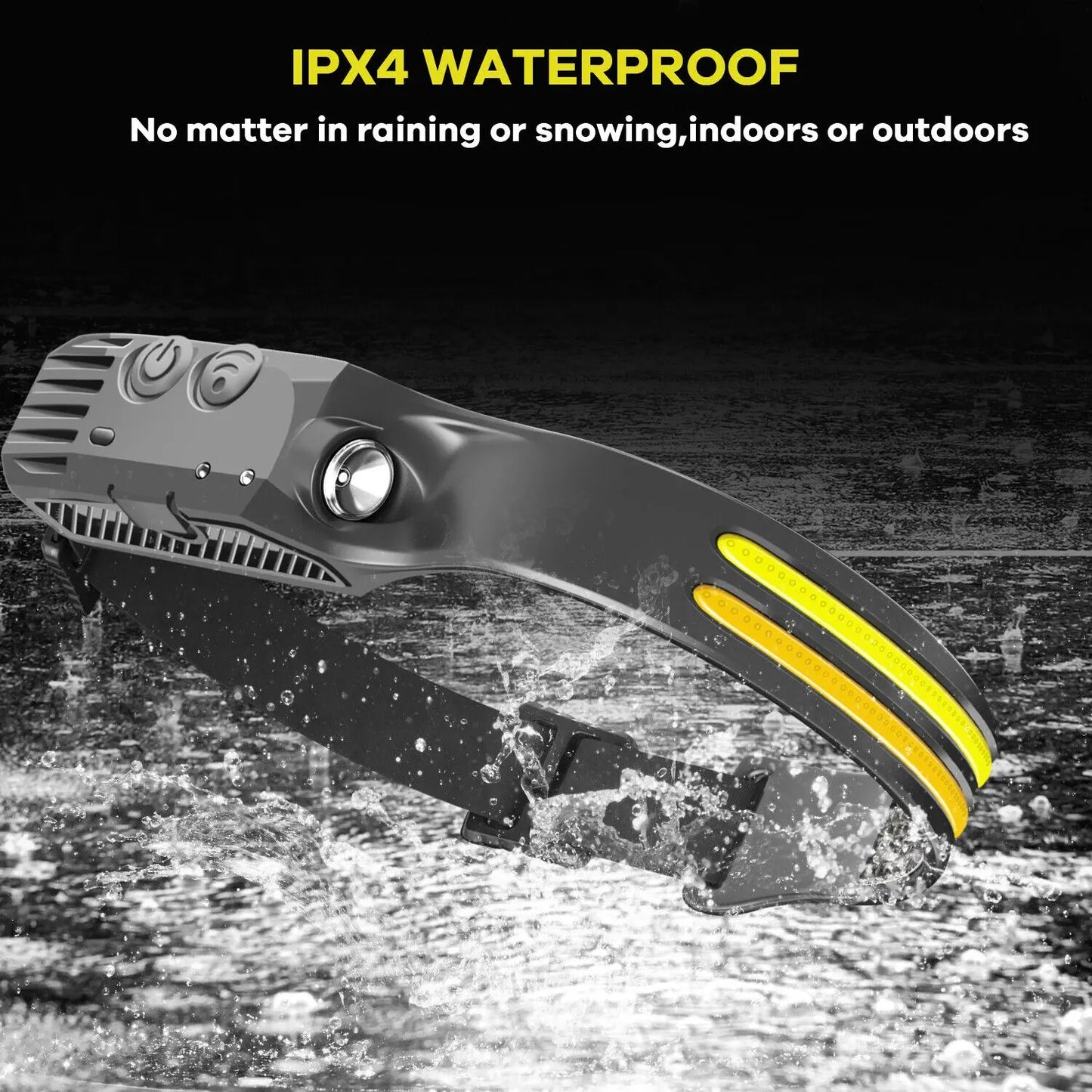 LED Headlamp w/ Motion Sensor