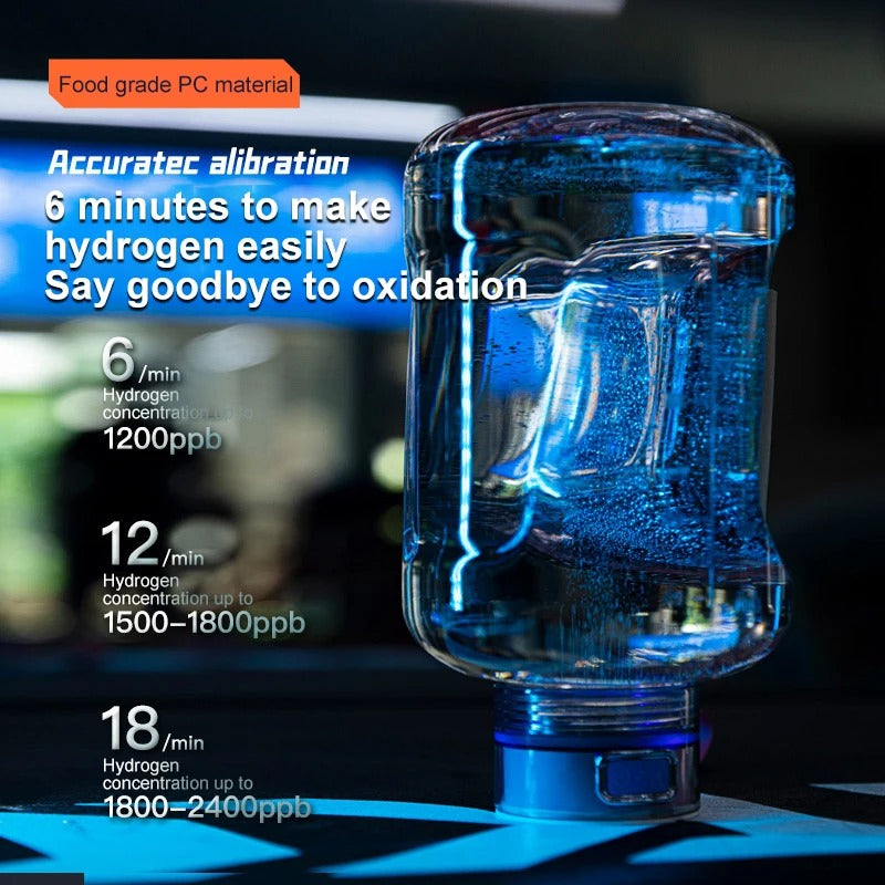 Hydrogen Generating 1.5L Sport Jug