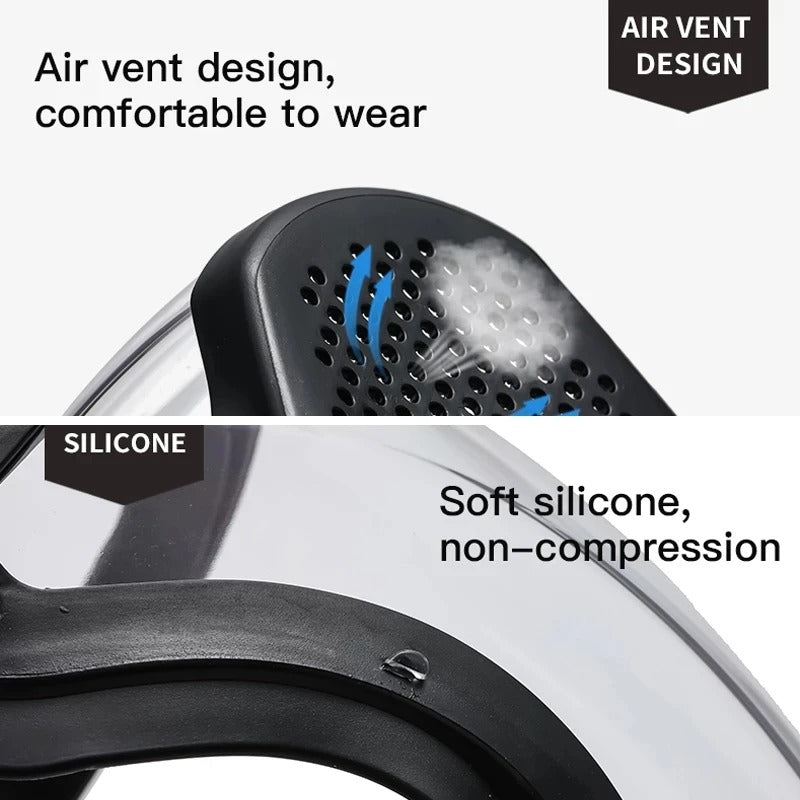 Face Shield