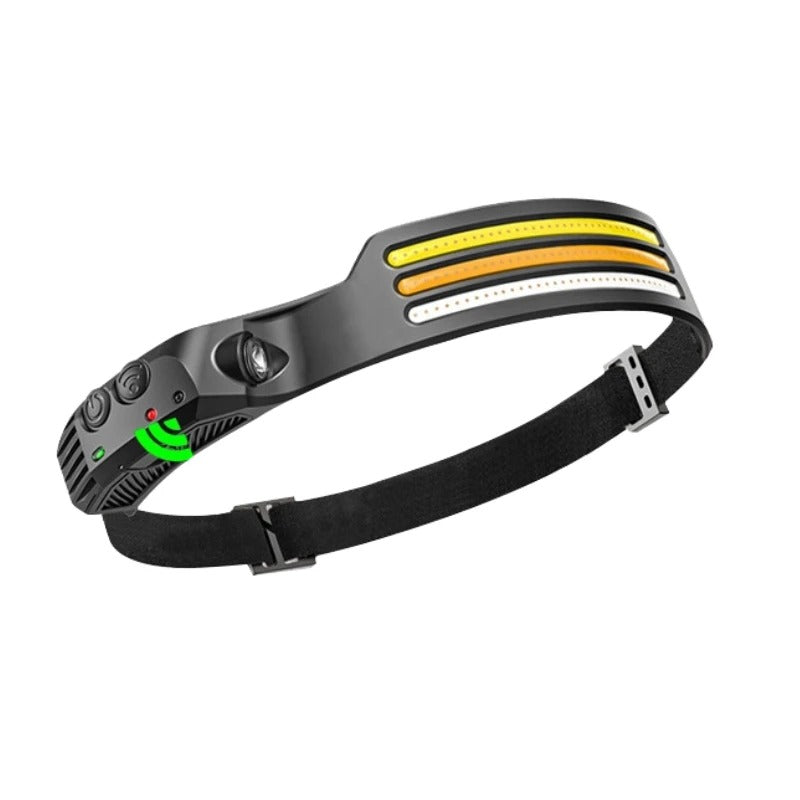 LED Headlamp w/ Motion Sensor